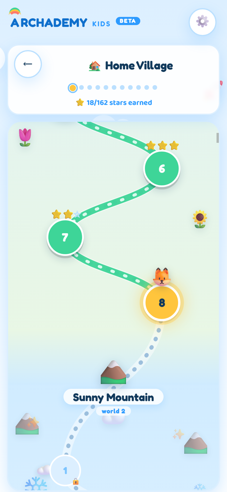 ARCHADEMY Kids — home screen with profile, level and topics