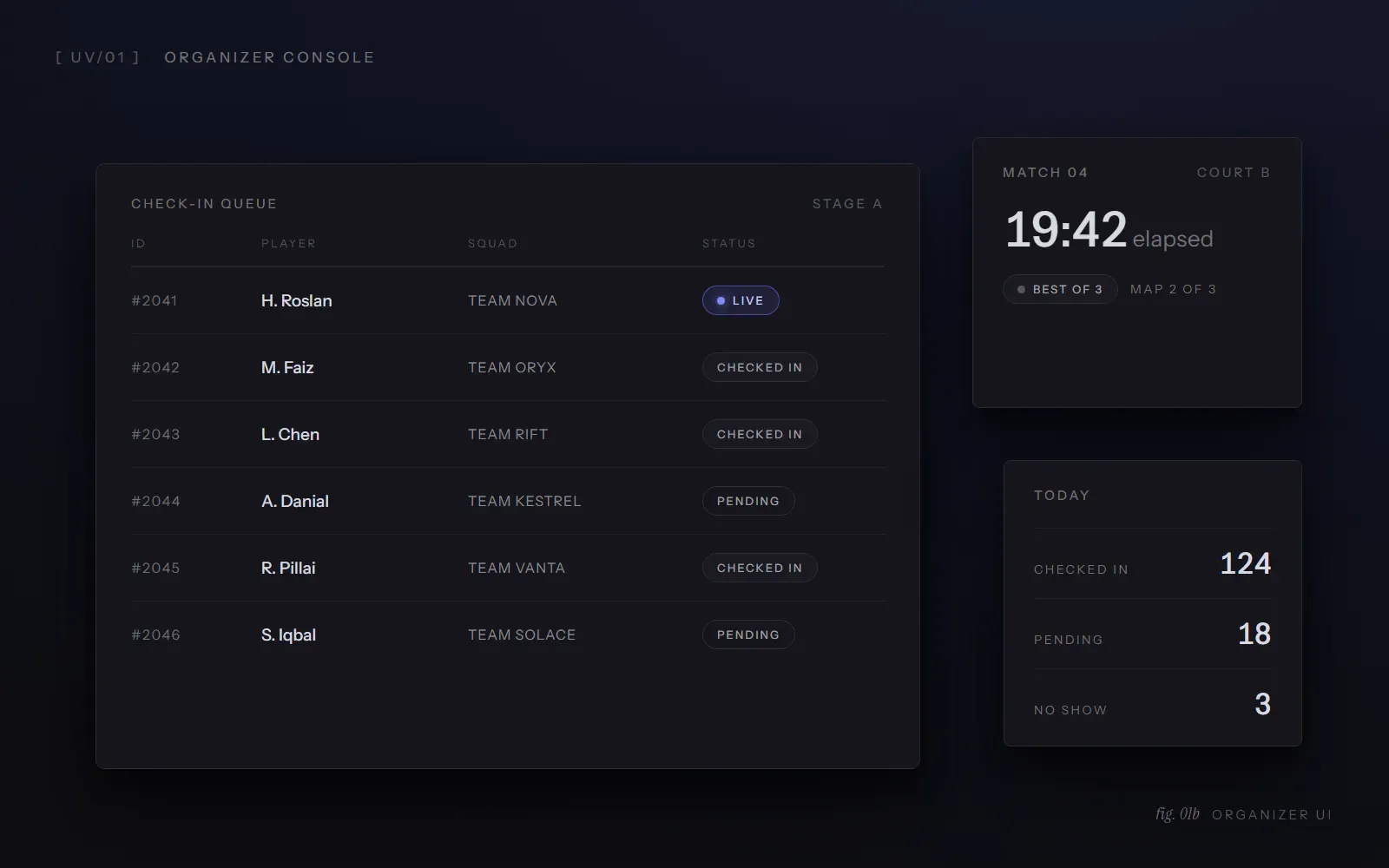IGG One Platform interface detail