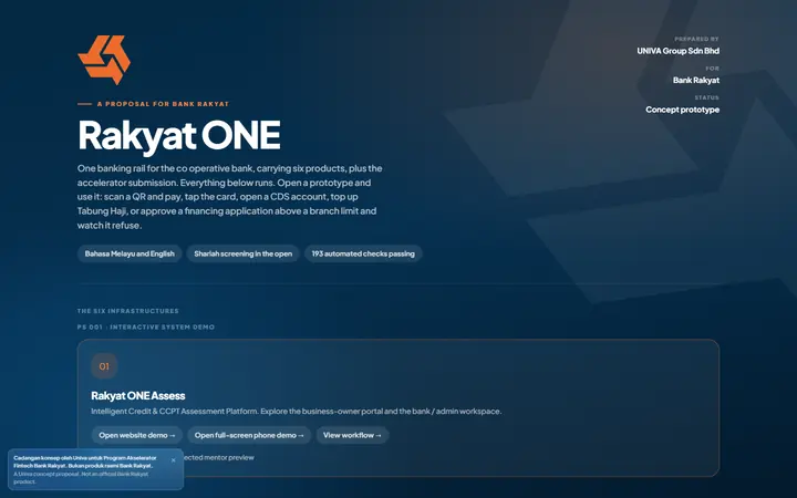 Rakyat ONE on a desktop screen, captured live